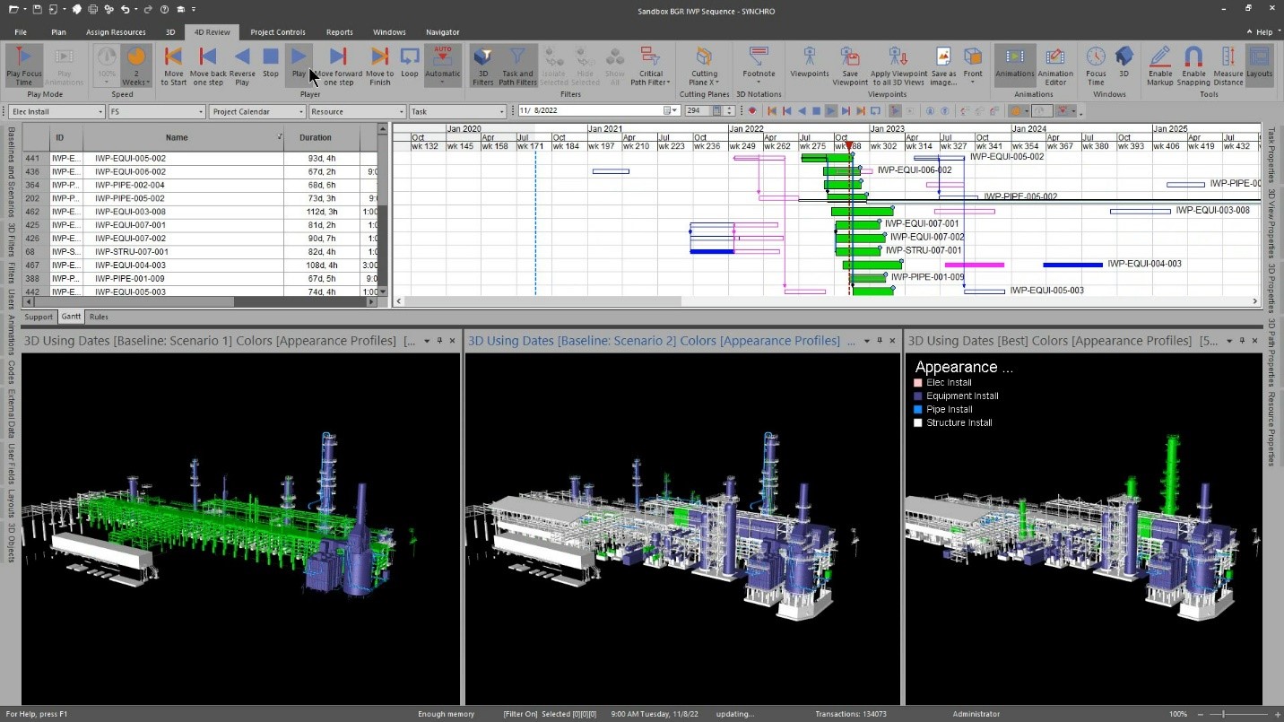 What is SYNCHRO 4D?